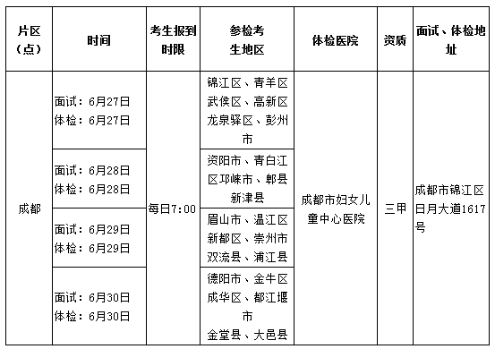 單擊編輯圖片描述