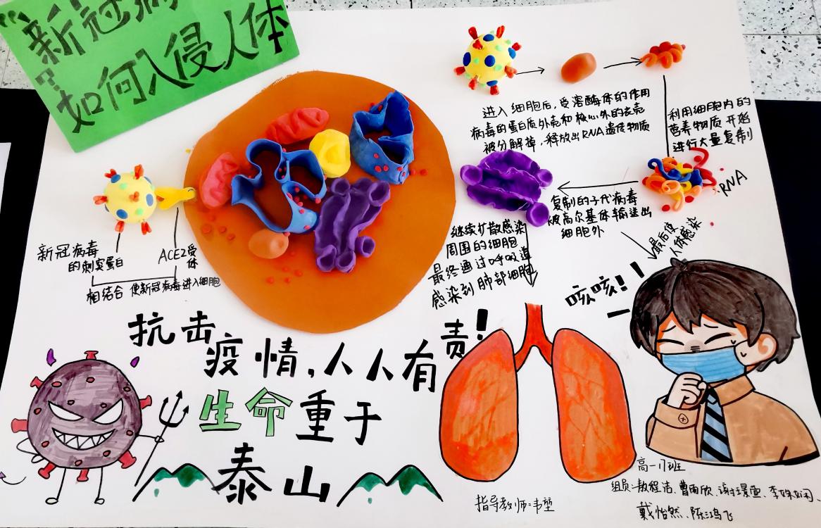 “和弦小組”小組作品